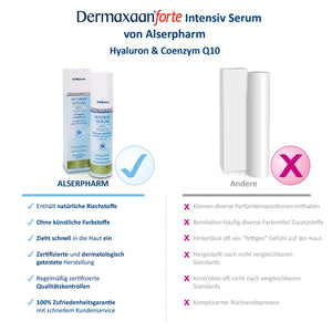 Dermaxaan forte Hyaluron & Q10 Serum - Anti Aging Serum